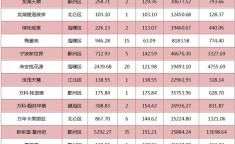广州番禺状师事宜所_番禺区状师正在线免费公法商讨电话，广州荔湾事宜所_荔湾区电话正在线免费公法商讨-上海多舶能源科技有限公司建树登记本钱649895万百姓币，_【24幼时】策法网