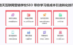 seo培训班,SEO培训班的实用技能与数字化营销策略解析