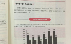 中公省考,揭秘面试技巧与备考策略”