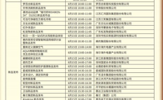广交会2018展时间表,2018广交会展会时间表及展出内容概述