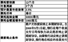 今日中国银行外汇牌价表,多币种汇率变动一览