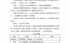 方山子传教案,苏轼笔下的隐士人生与精神追求