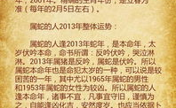 2013年生肖运程,事业、财运、感情全方位解读