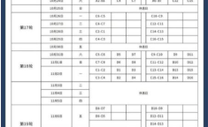 中超赛程2020赛程表第二阶段,激战正酣，争冠保级悬念迭起